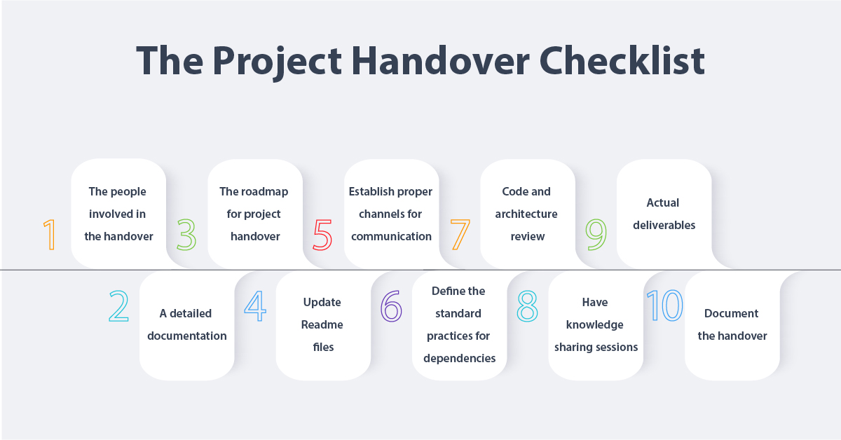 Essential Guide to Writing a Project Handover Email to Client Sample