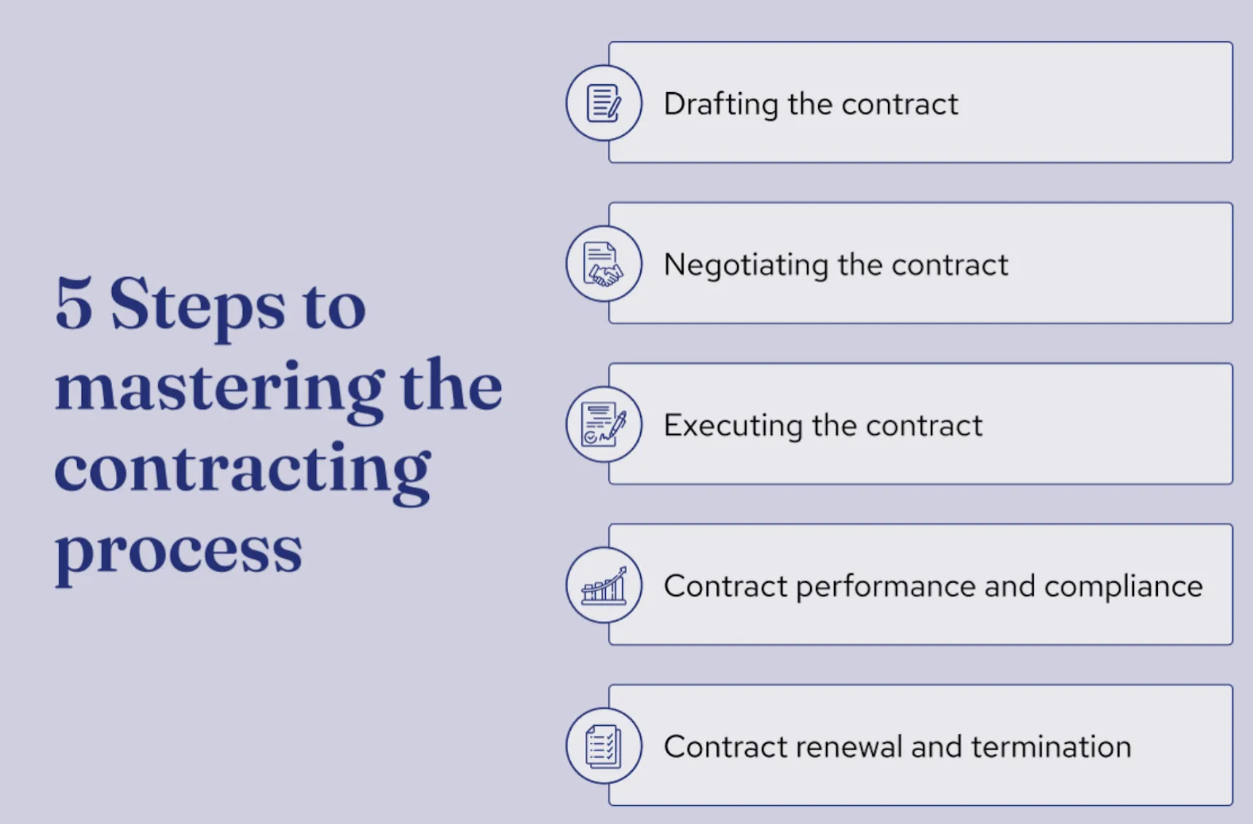 Mastering the Art of Sending Contract Email Template: Tips for Success