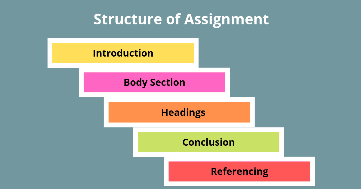 Mastering the Email Submit Assignment: Tips for Success in Your Academic Journey